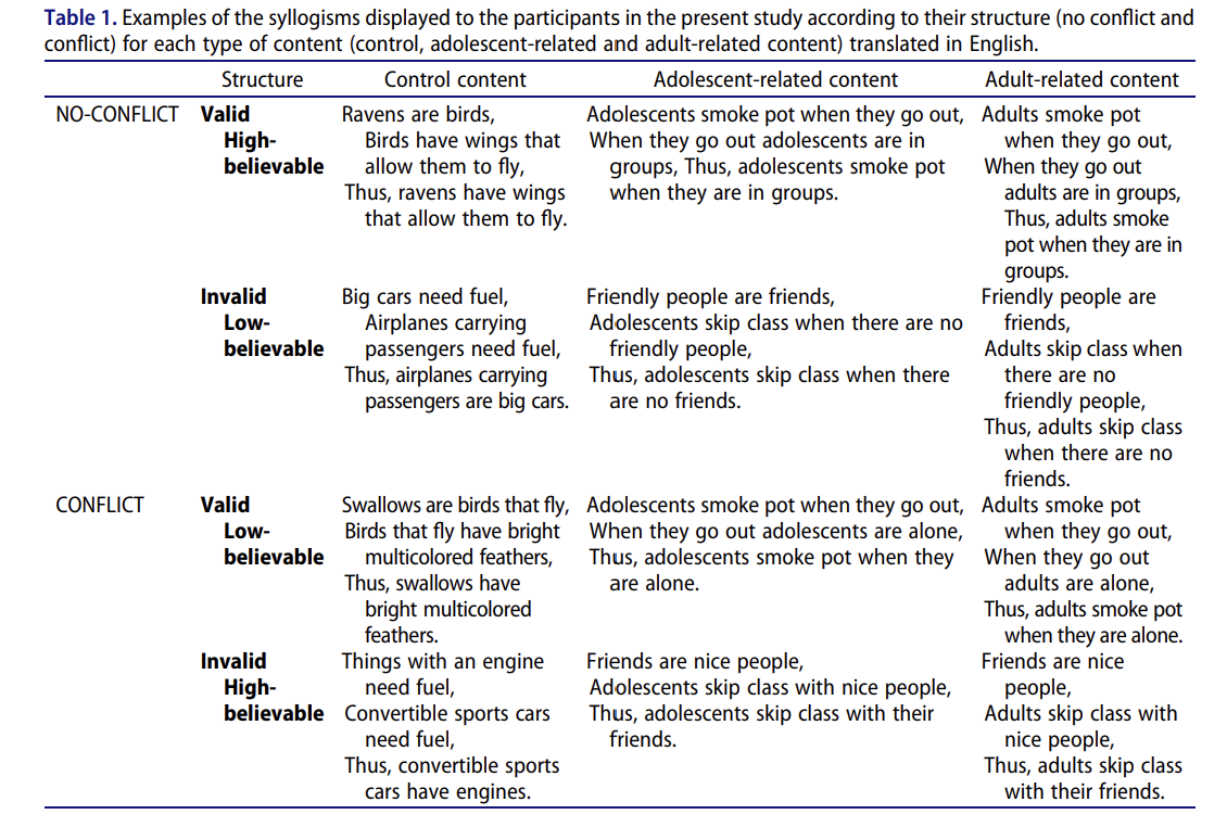 Table 1