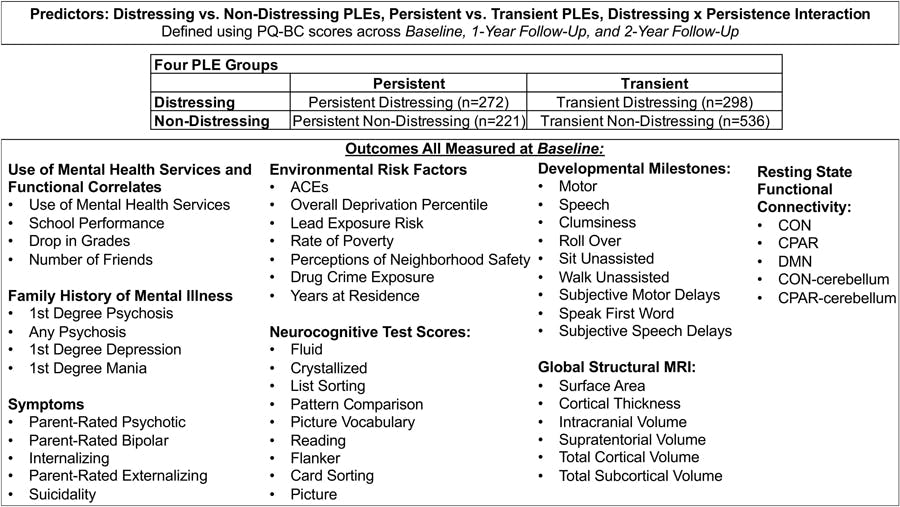 nihms-1750156-f0001