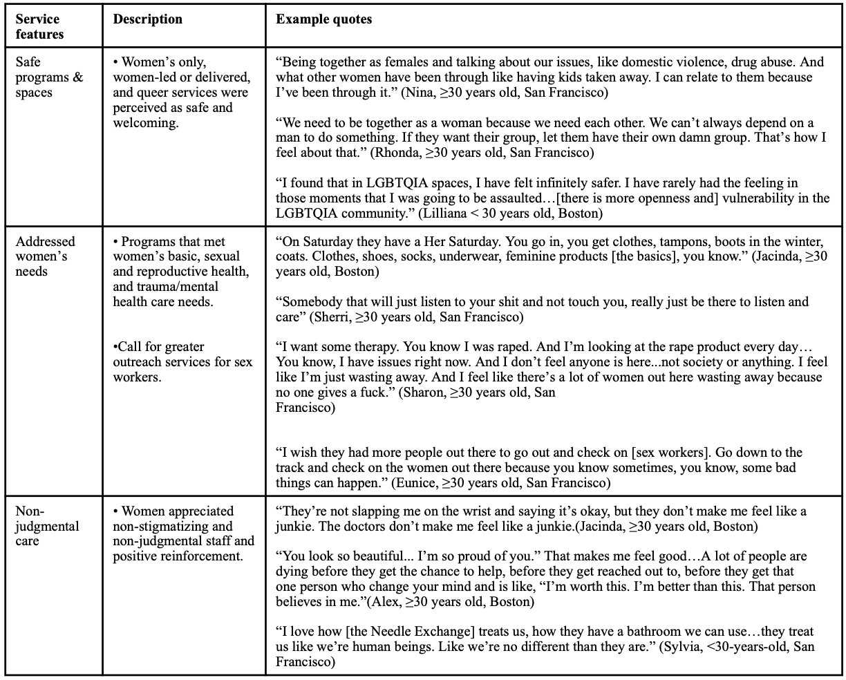 Table 3