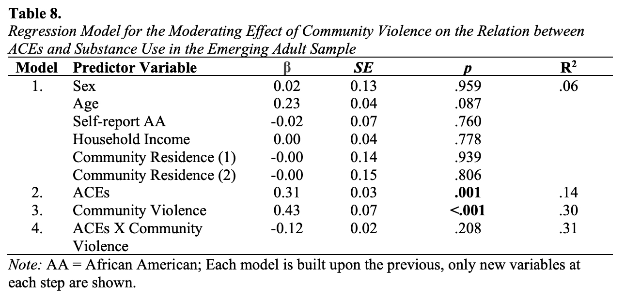 Screenshot 2025-06-25 at 23.21.55