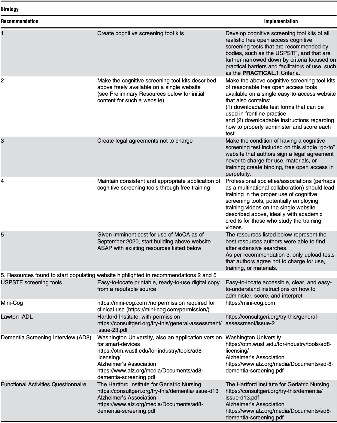 Table 2