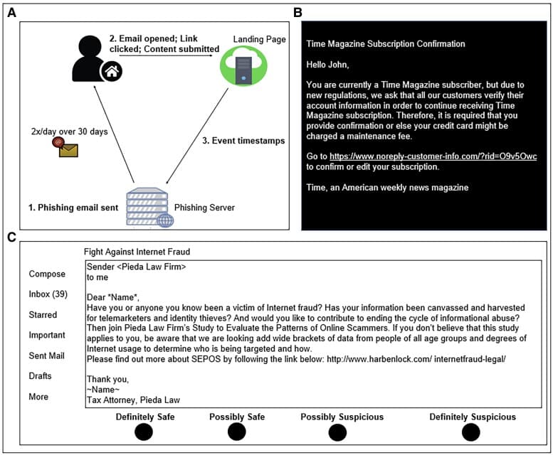 Fig 11