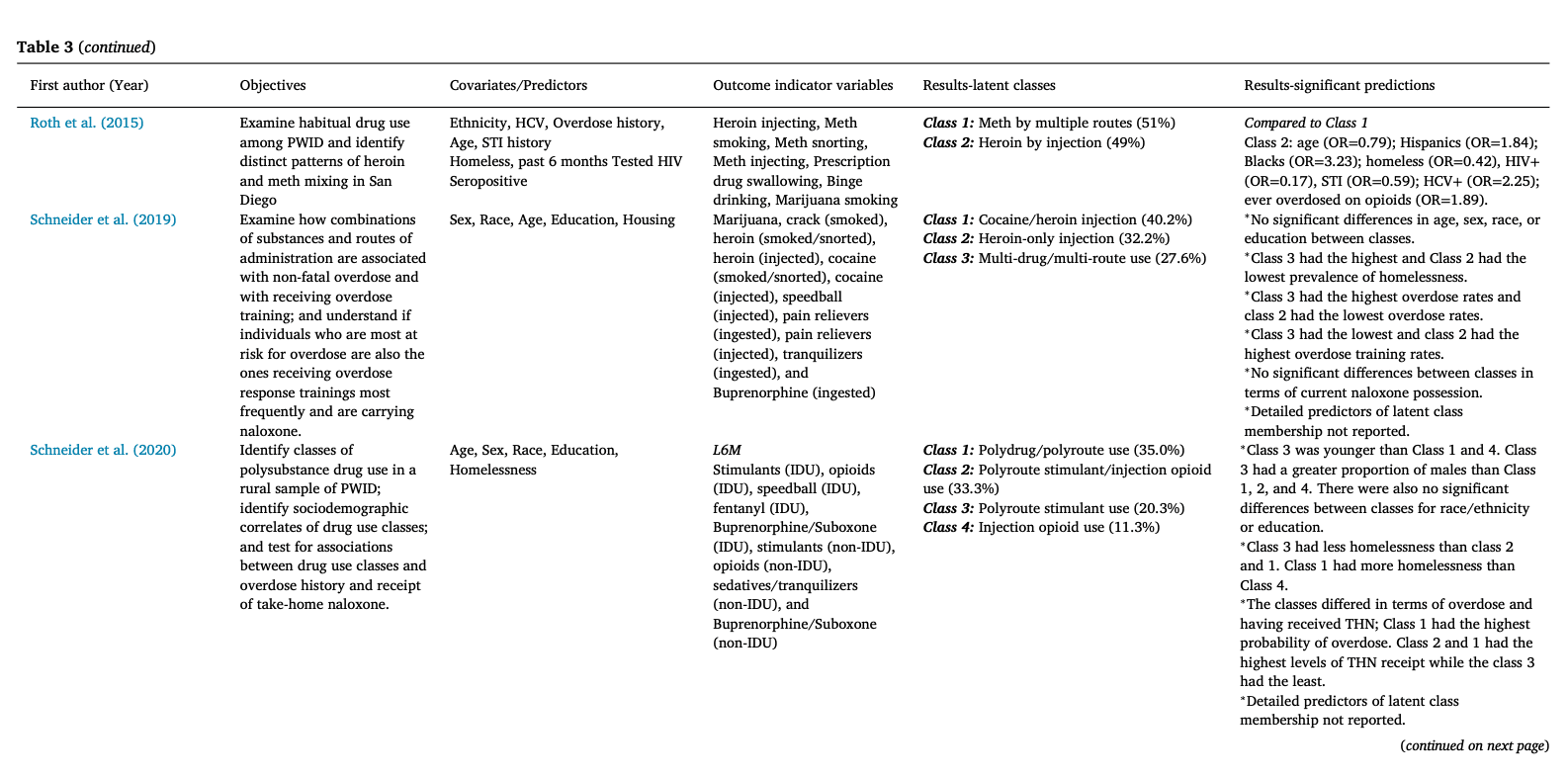 Screenshot 2025-08-15 at 00.01.38