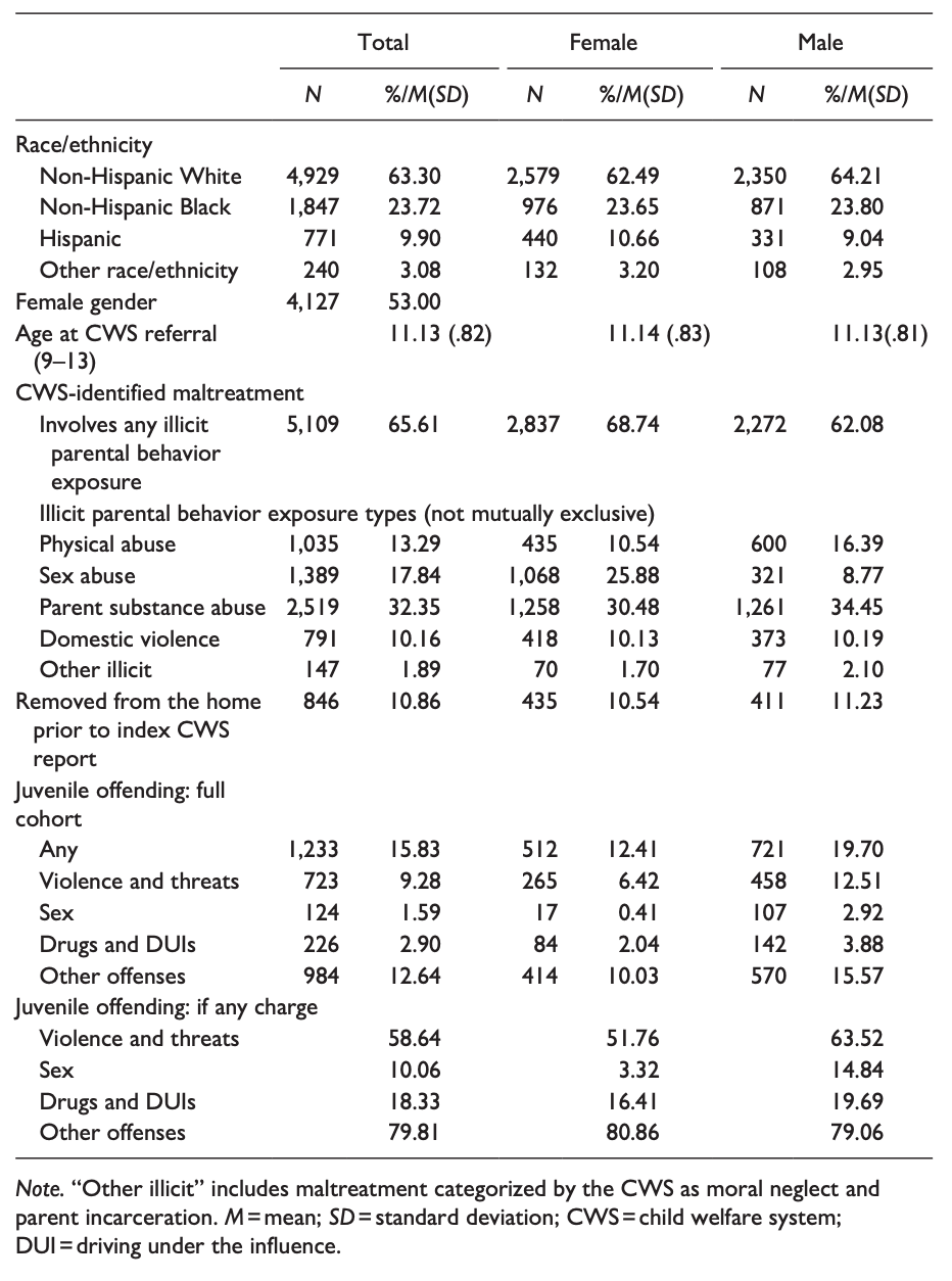 Screenshot 2025-06-29 at 22.33.48