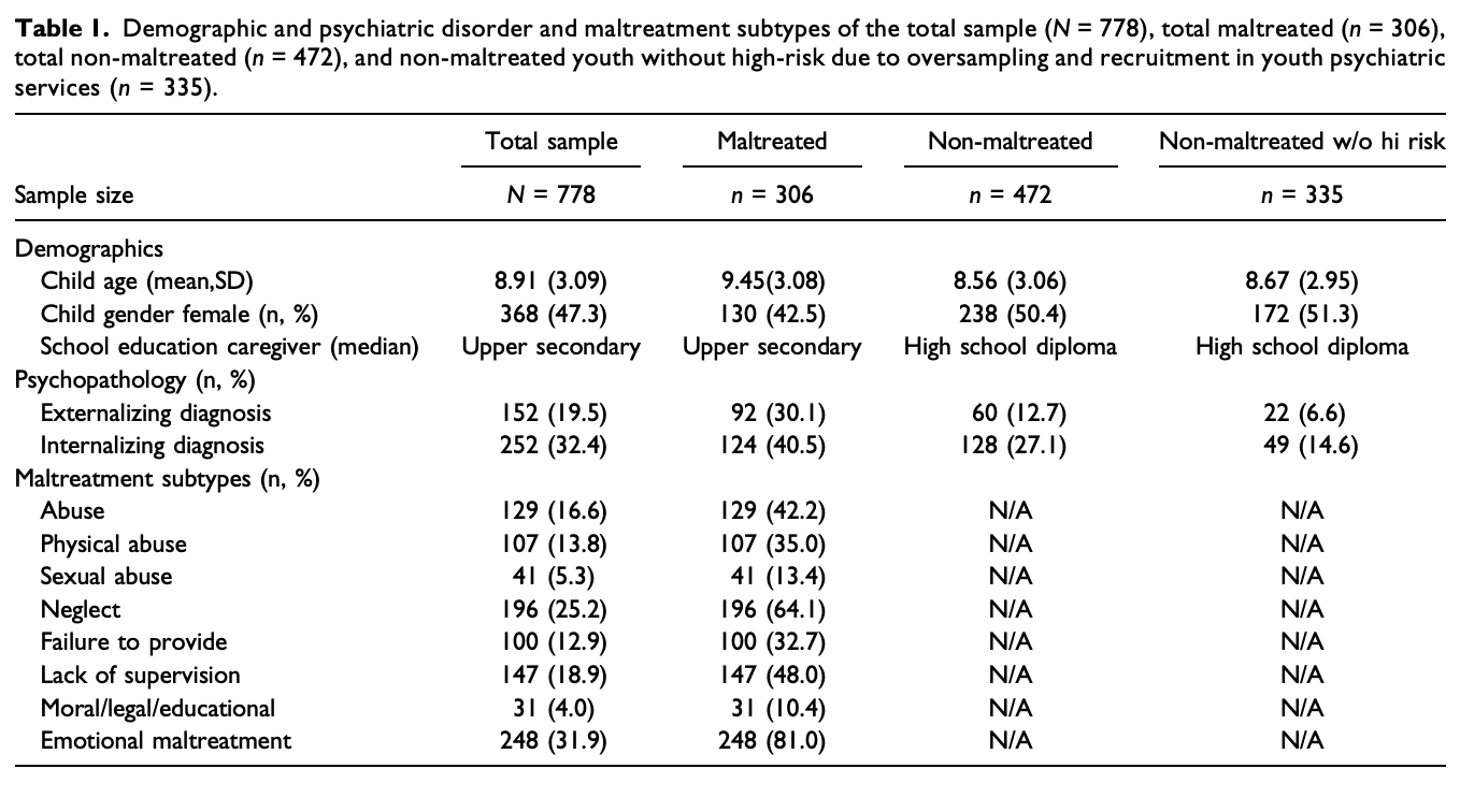 Screenshot 2025-06-28 at 23.00.55