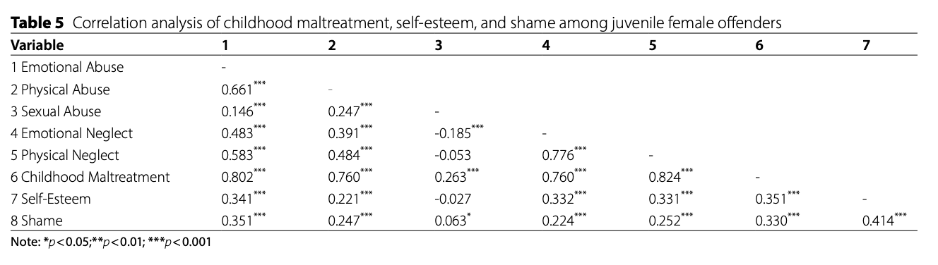 Screenshot 2025-06-28 at 23.40.25