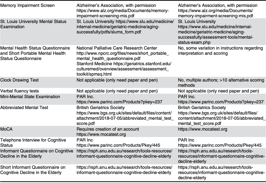 Table 2 continued