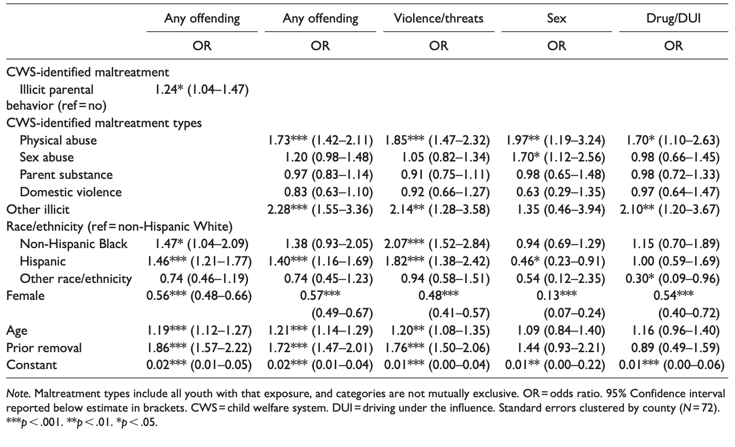 Screenshot 2025-06-29 at 22.36.27