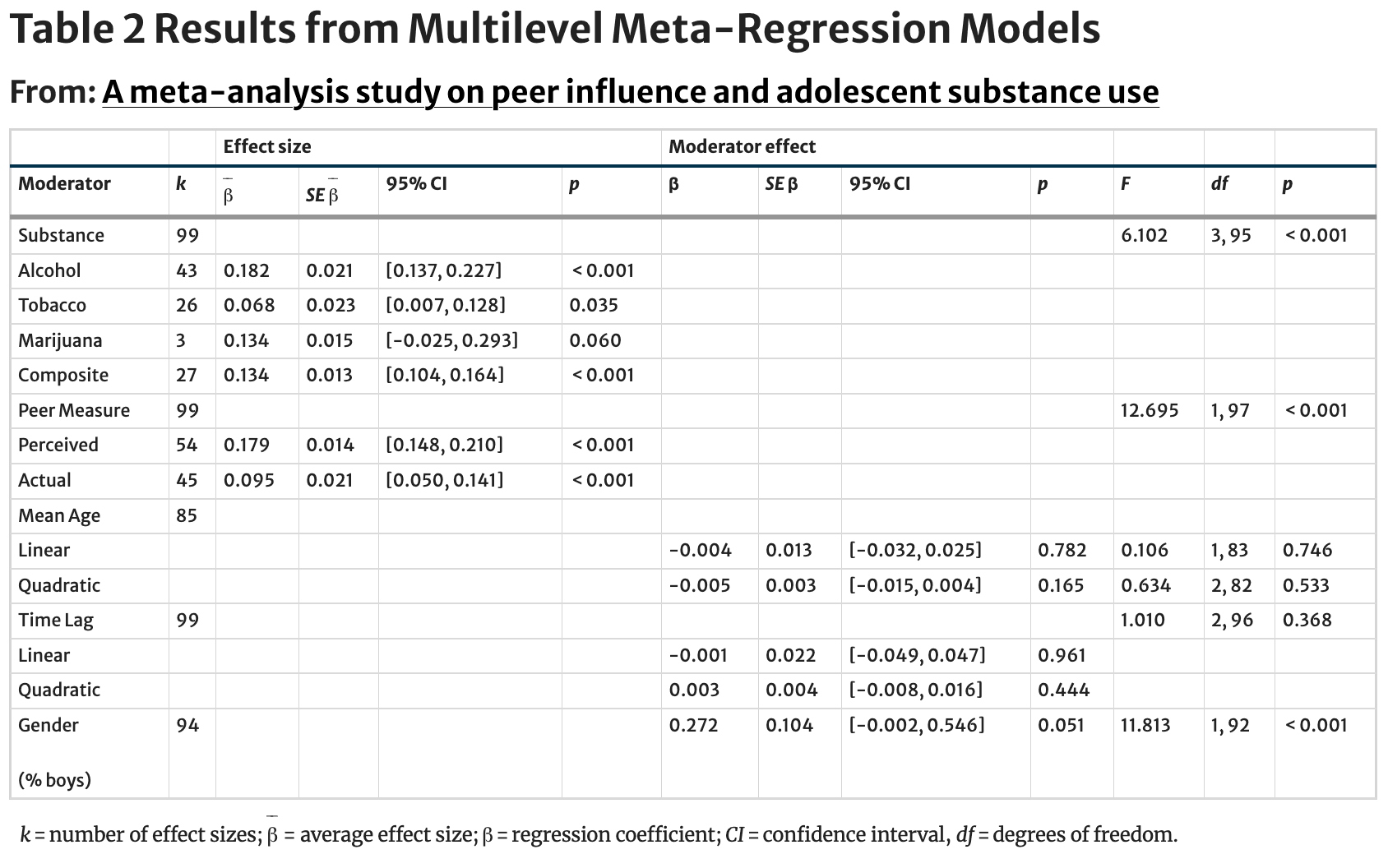Screenshot 2025-05-21 at 22.50.12