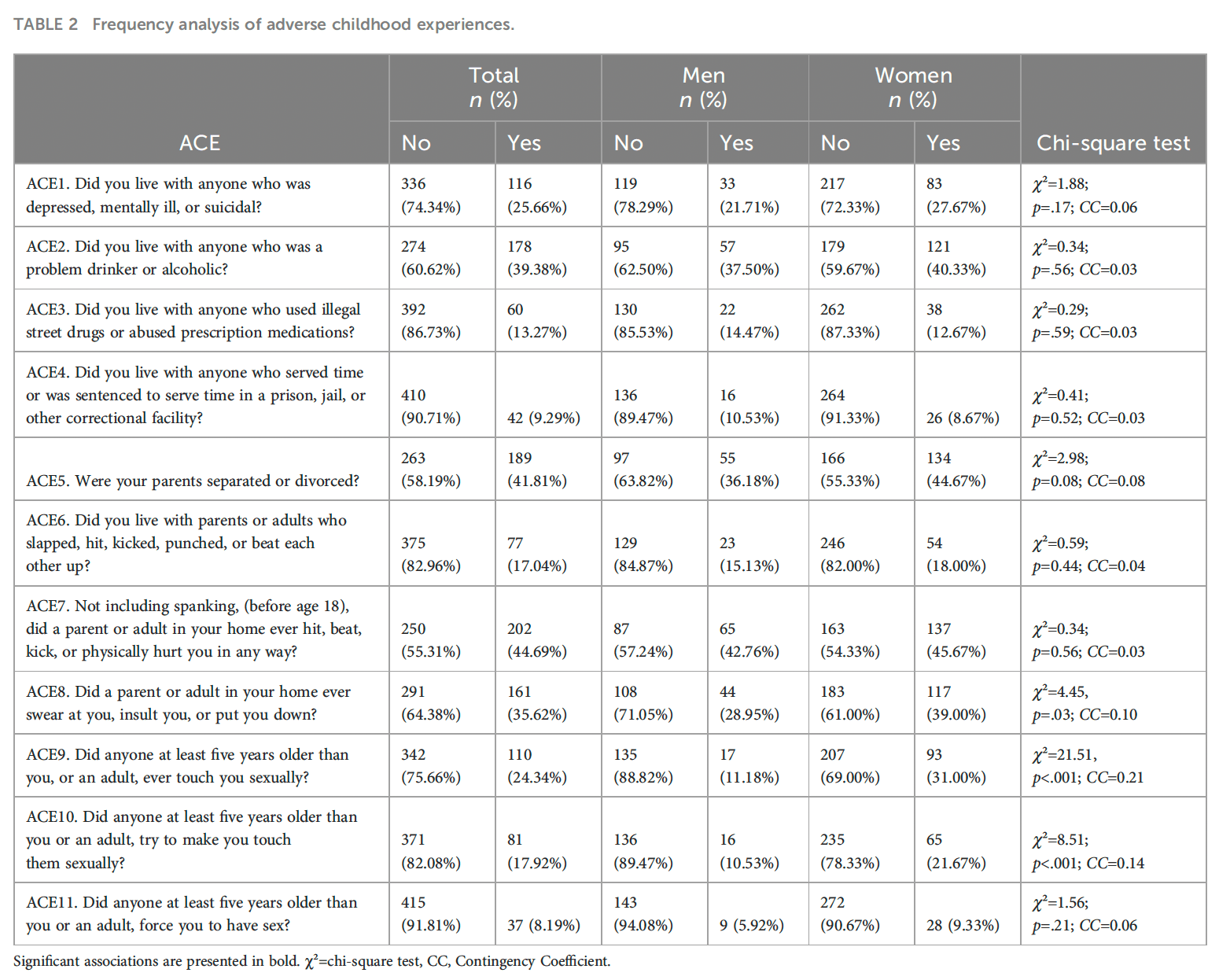 Screenshot 2025-06-30 at 22.59.37