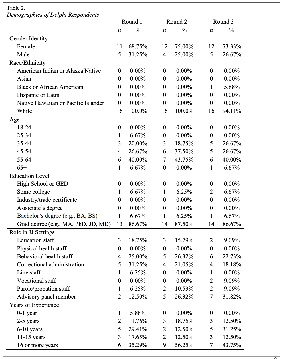 Screenshot 2025-07-02 at 22.38.17