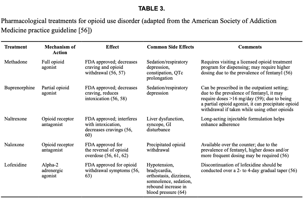 Table 3