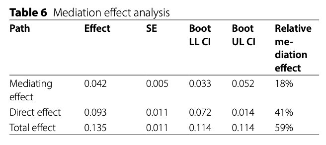 Screenshot 2025-06-28 at 23.41.26