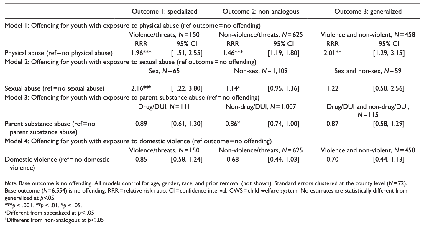 Screenshot 2025-06-29 at 22.37.39