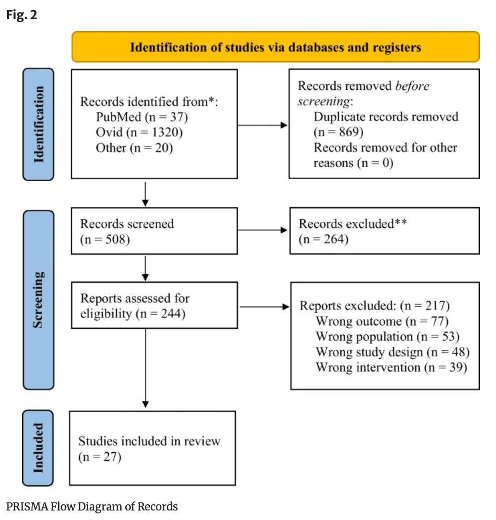 Screenshot 2025-05-21 at 22.41.13