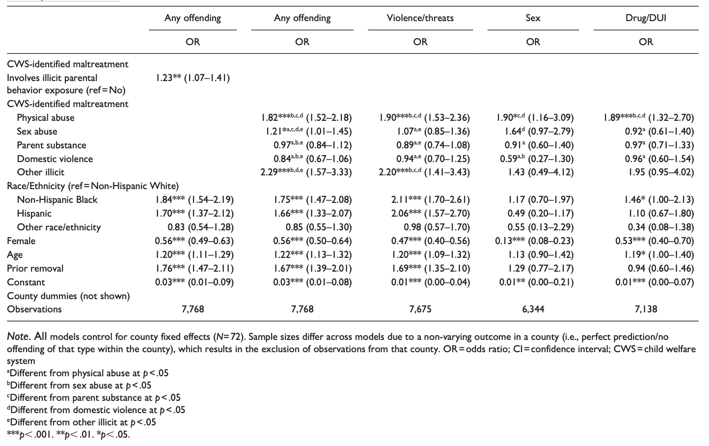 Screenshot 2025-06-29 at 22.47.51