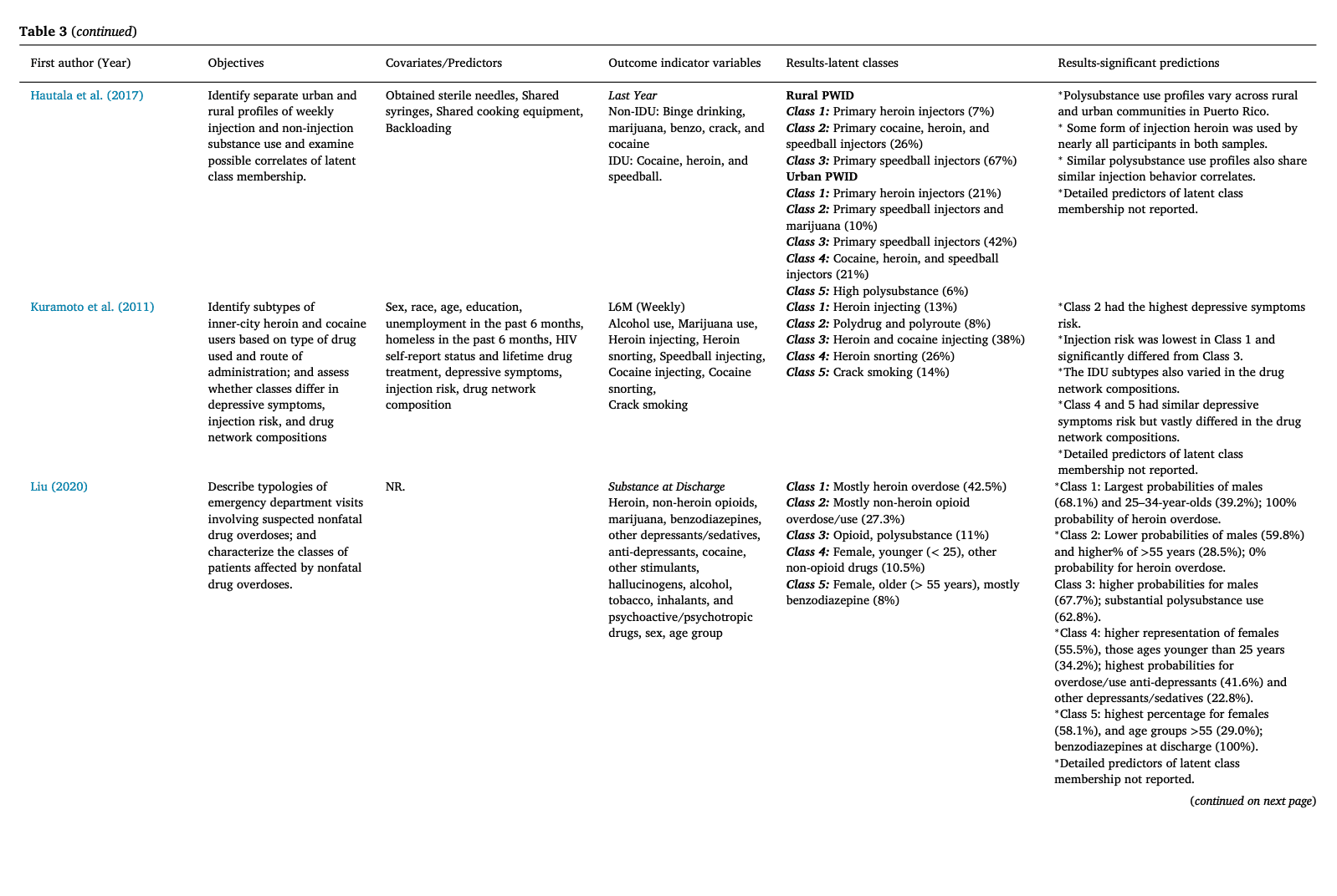 Screenshot 2025-08-14 at 23.59.50