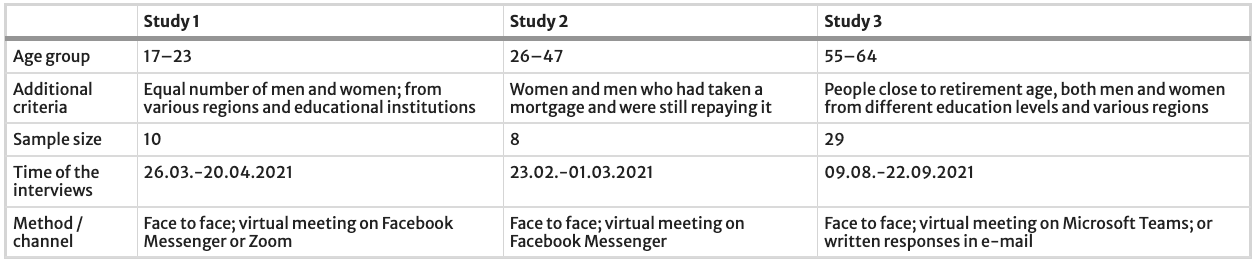 Table 1