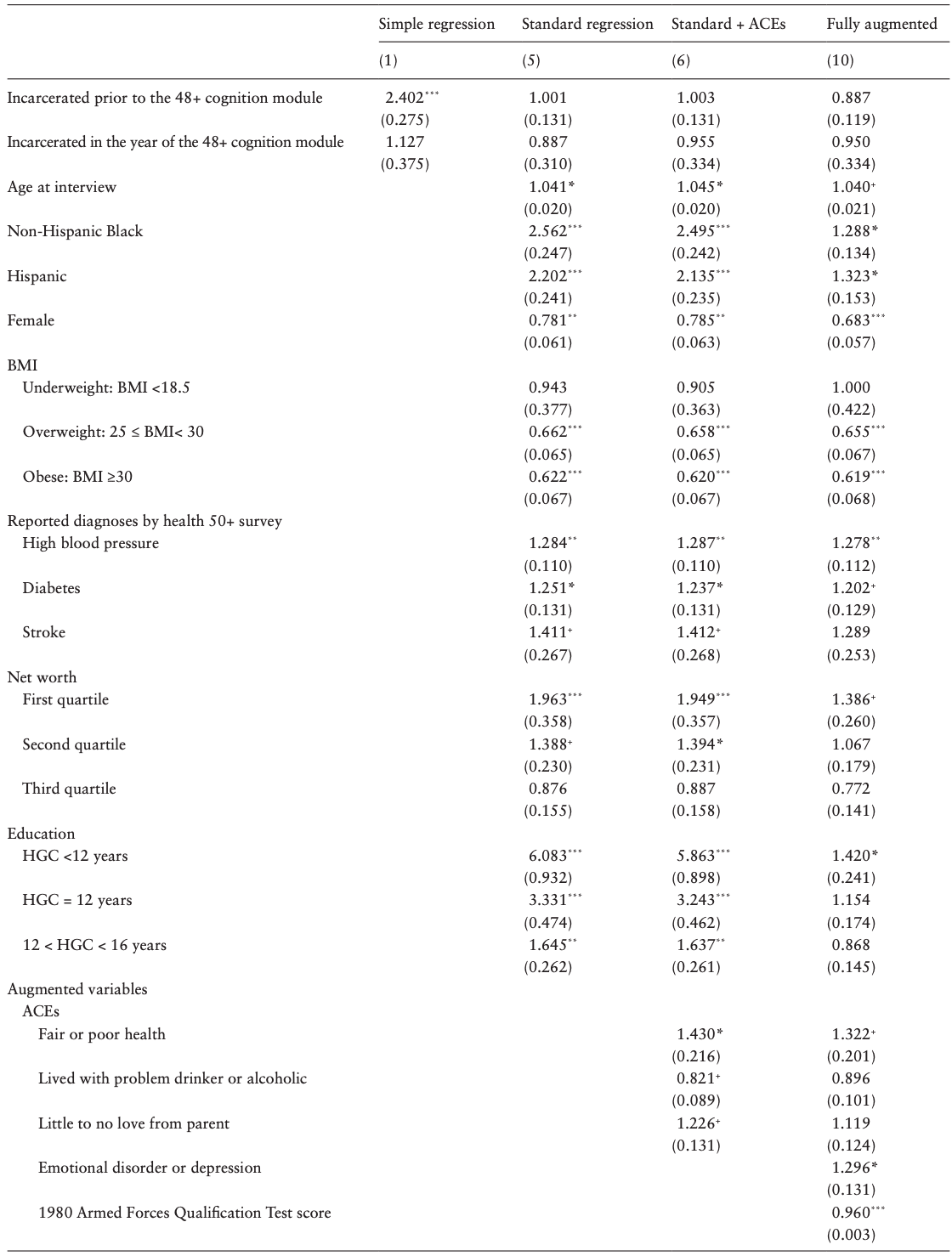Table 3
