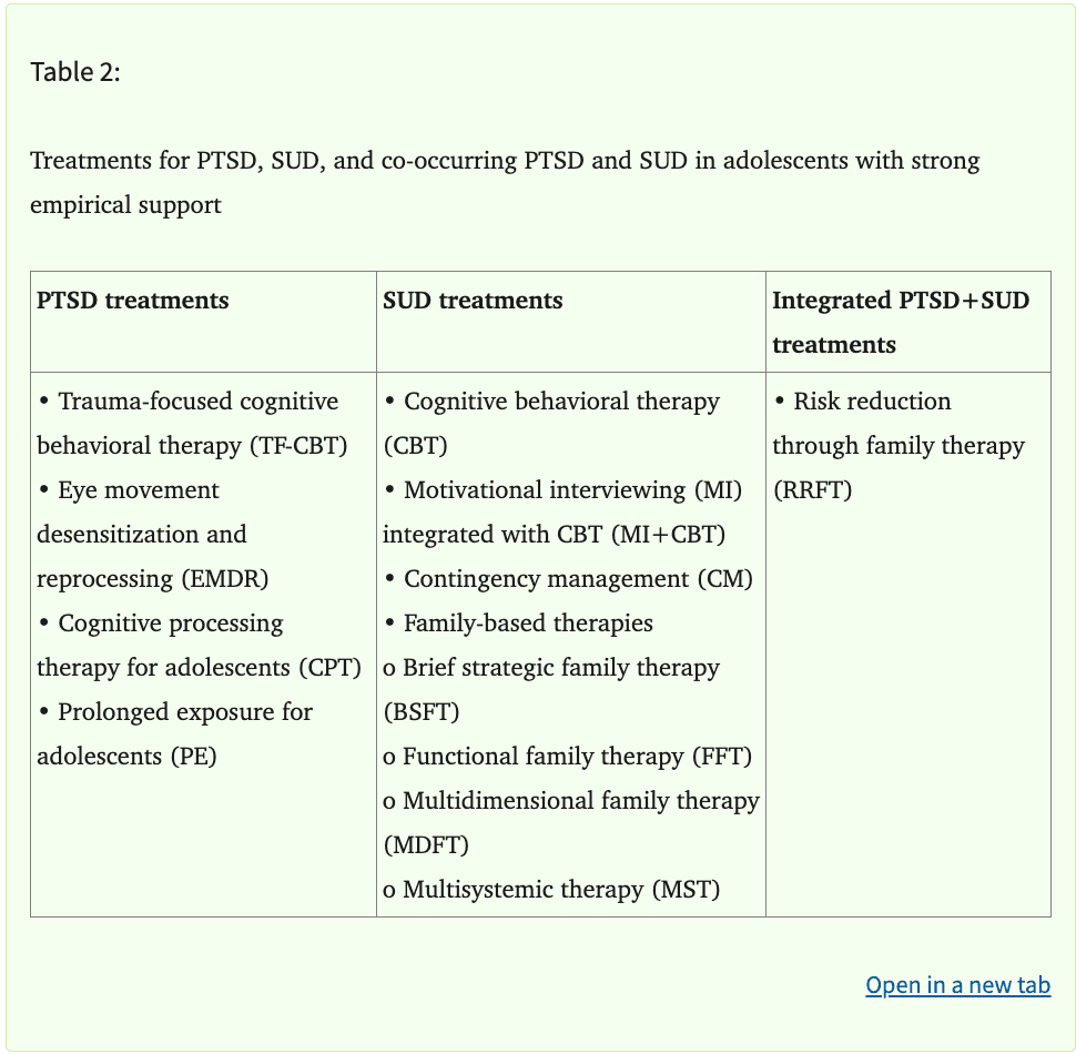 Table 2
