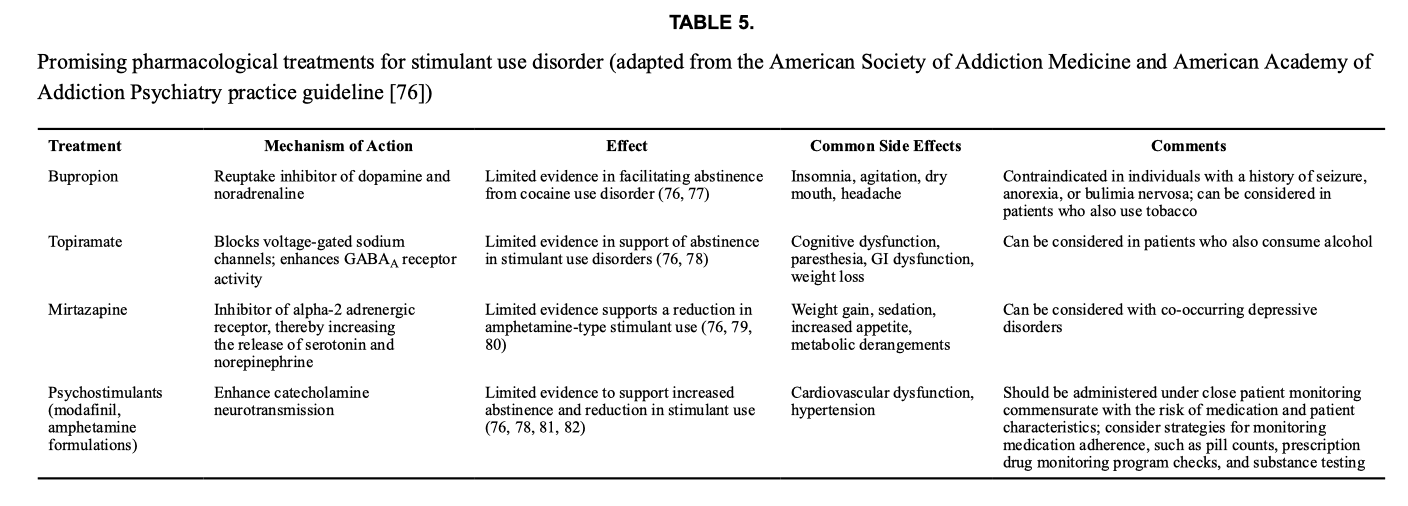 Table 5