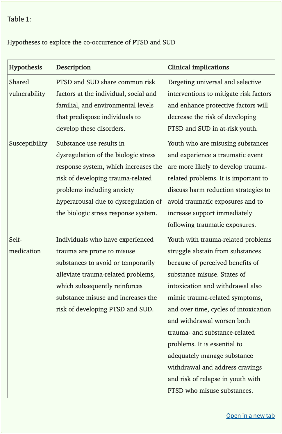 Table 1